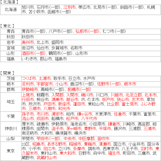 時間帯サービス地域(1)