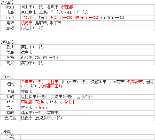 時間帯サービス地域(3)