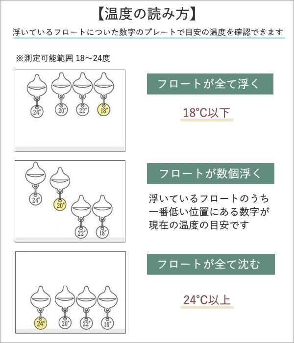 ガレリオ温度計 Bird(5)
