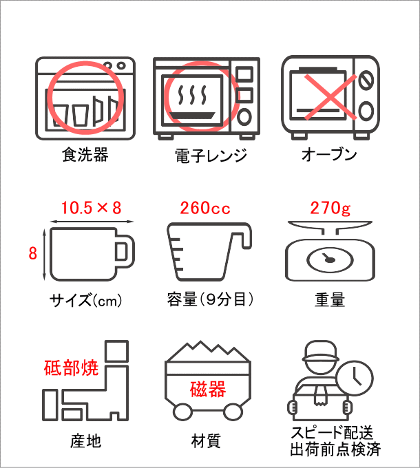 ミモザストレートマグ(商品詳細)