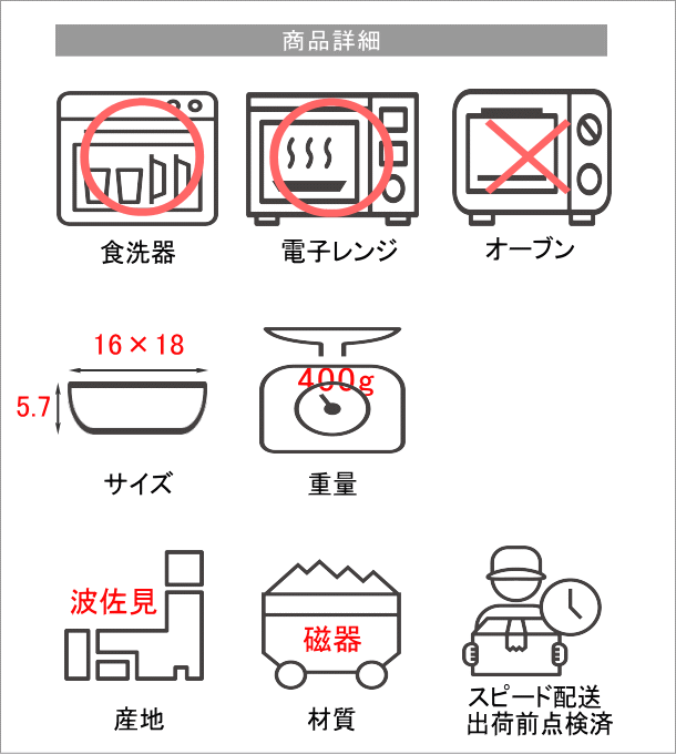 染十草　角盛り鉢(商品詳細)