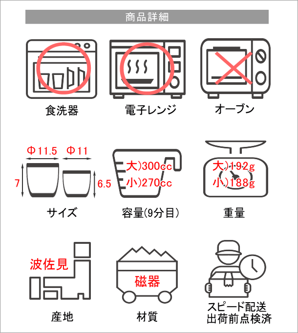 染十草大小茶漬け　ペア(商品詳細)