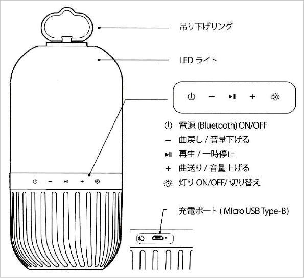 ゆらぎカプセルスピーカー3カラー(8)